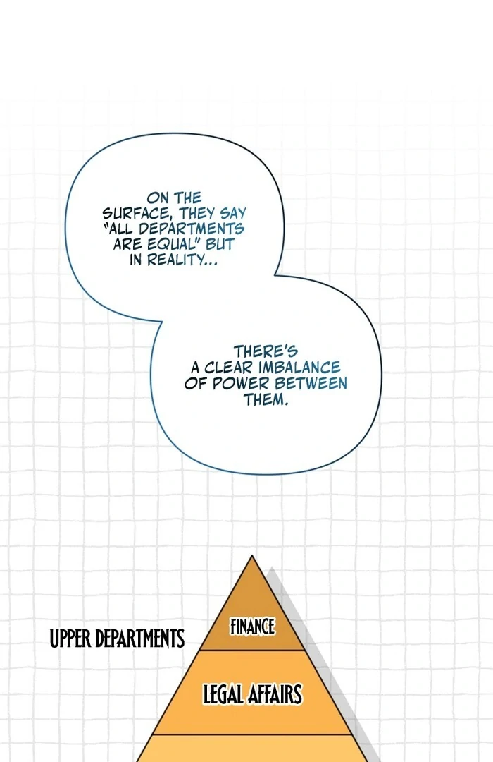 The Low-Ranking Civil Servant Wants to Achieve Success Chapter 27 page 15