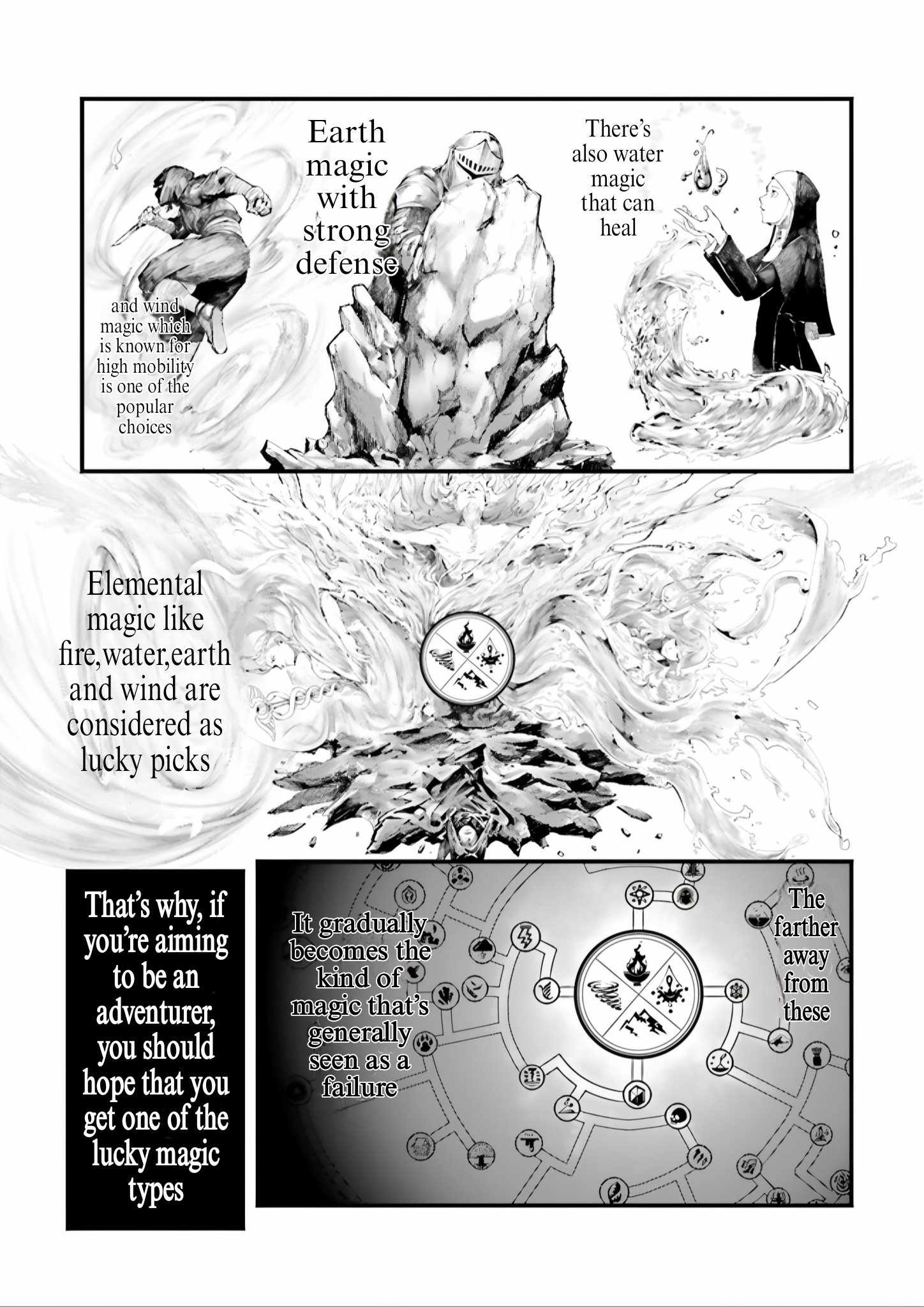 The Man Given "Slow Magic" will become Unparalleled with the Gravity Magic Chapter 1 page 19
