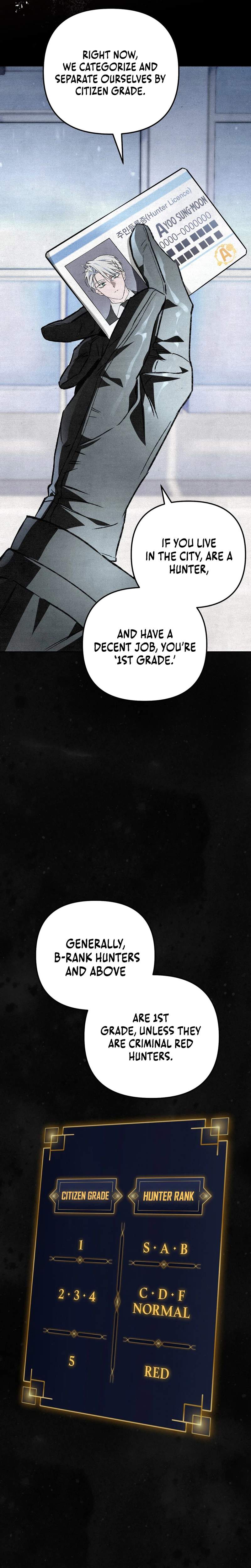 The Painter Who Paints Dungeons Chapter 13 page 19