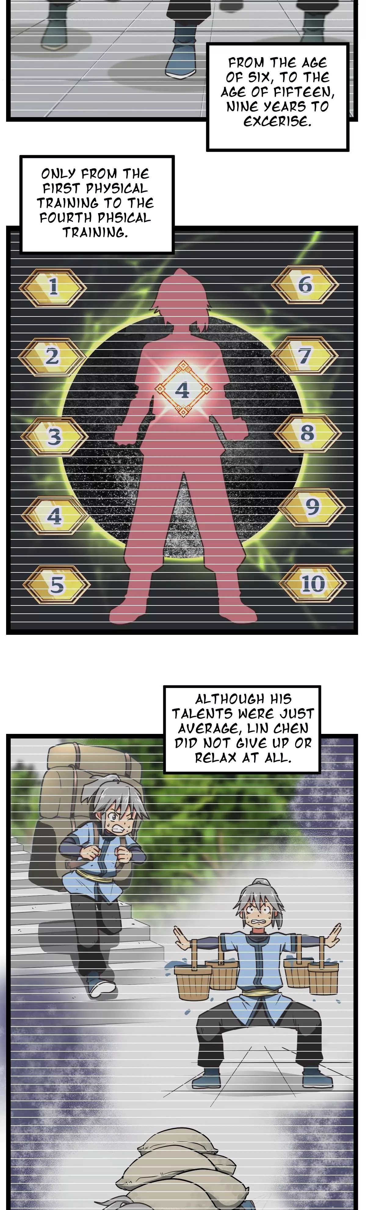 The Peerless Sword God Chapter 2 page 9