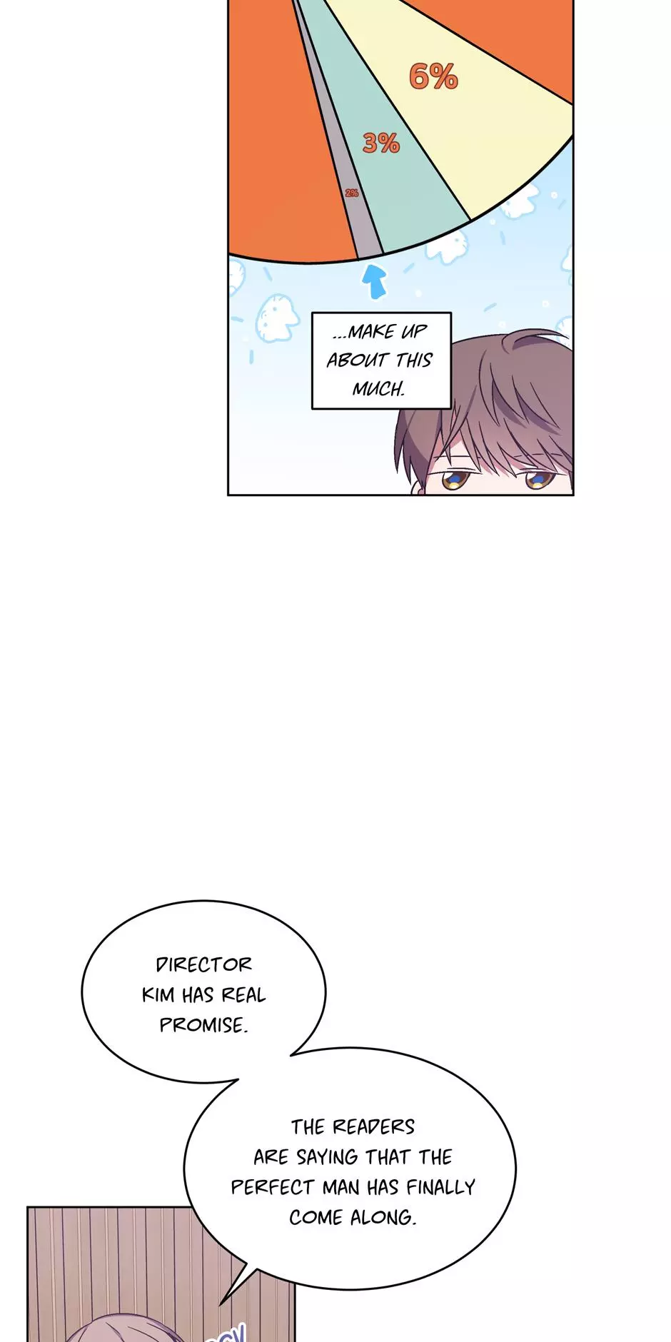 The Perfect Chapter 2 page 19
