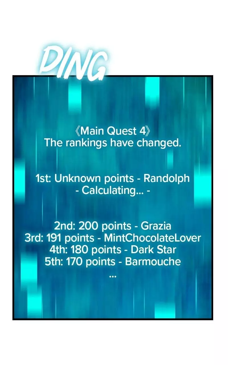 The Player With 13 Hidden Traits Chapter 23 page 82