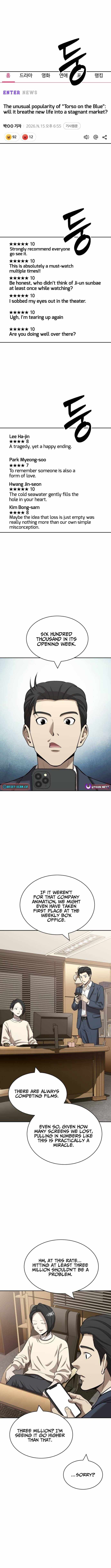 The Possessed Prodigy Actor Chapter 46 page 2