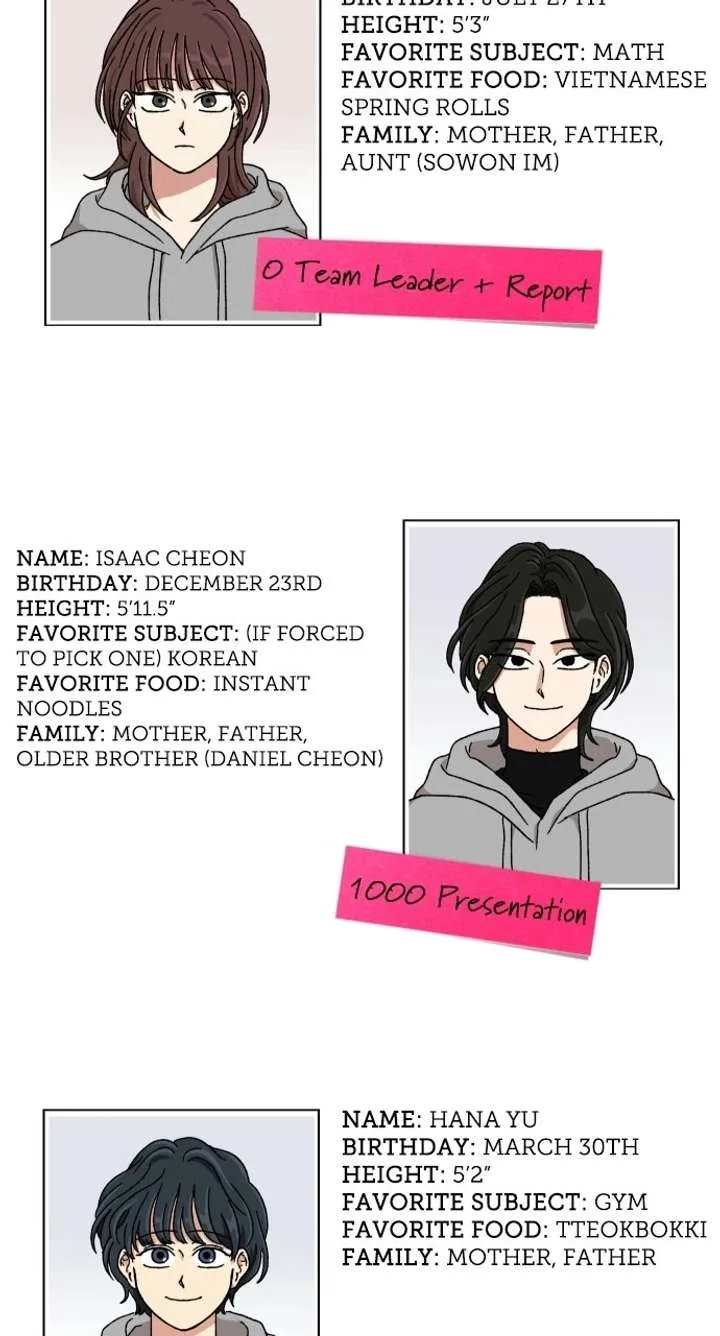 The Prize of Youth Chapter 69 page 59