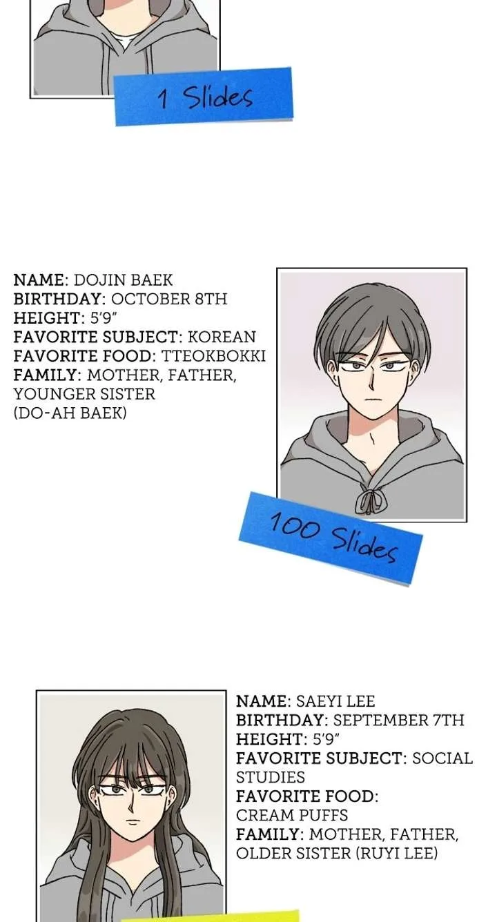 The Prize of Youth Chapter 69 page 60