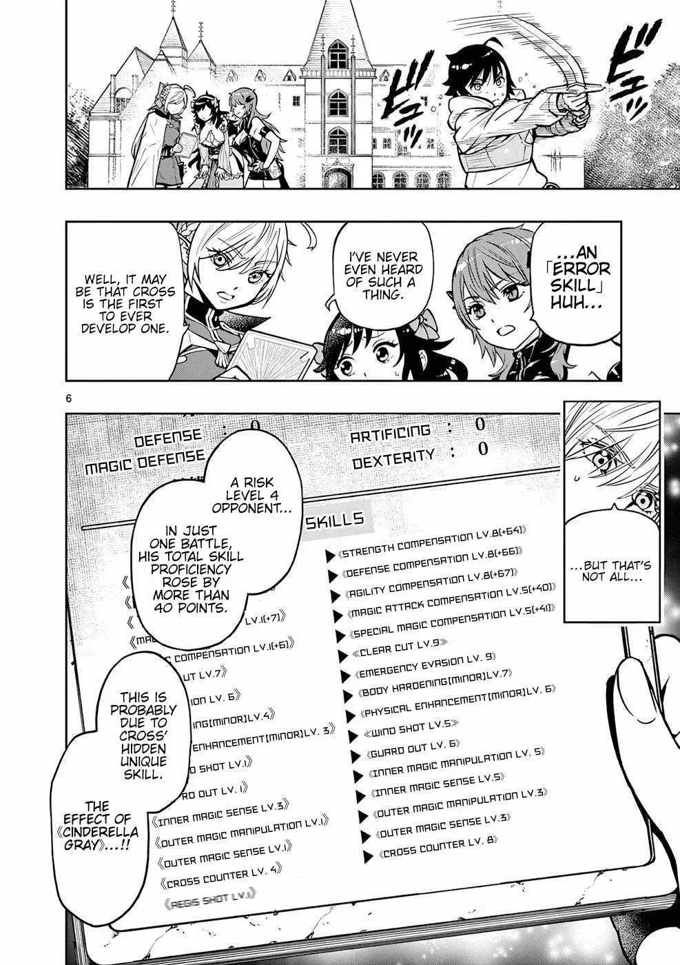 The Strongest Female Masters, Who Are Trying to Raise Me Up, Are in Shambles Over Their Training Policy Chapter 14 page 7