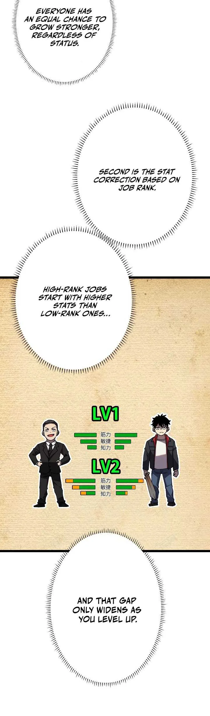 The Strongest Swordsman Rising from a Bottom-Tier Job Chapter 6 page 6