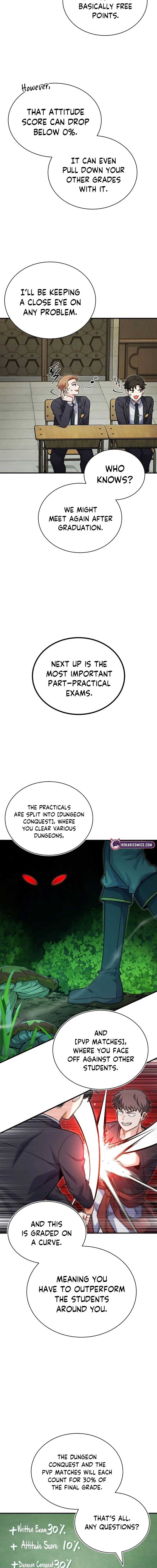 The Support Ate it All Chapter 3 page 21