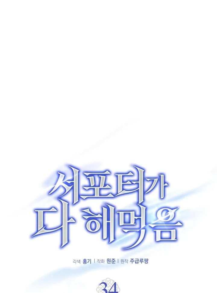 The Support Ate it All Chapter 34 page 61