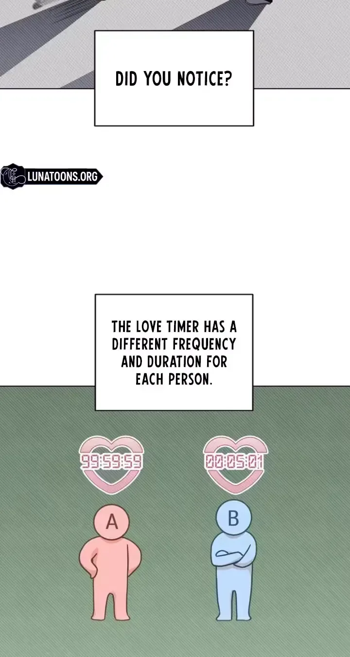 The Timing of Falling in Love Chapter 2 page 11