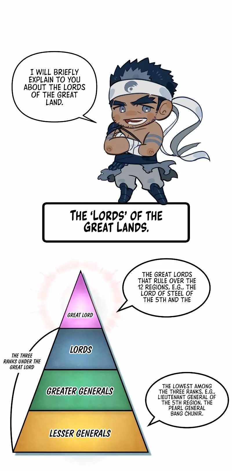The World After the Fall Chapter 54 page 16