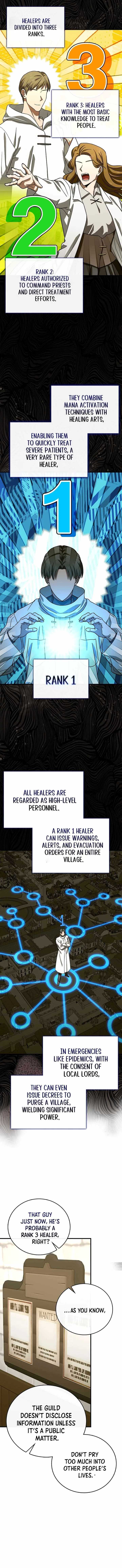 To Hell With Being A Saint, I’m A Doctor Chapter 112 page 4