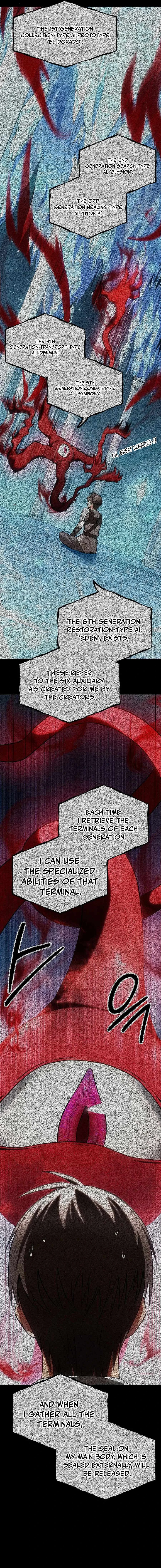 Trapped in a Crazy World as an Extra Chapter 28 page 20