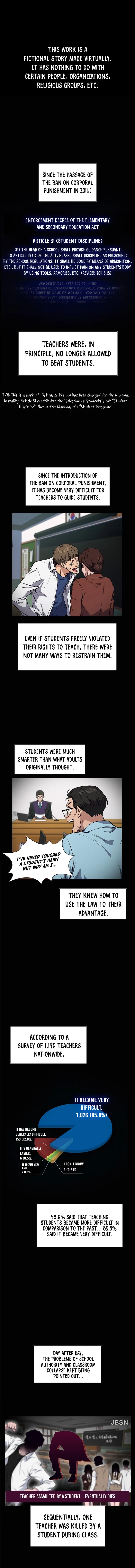 True Educatio Chapter 1 page 1
