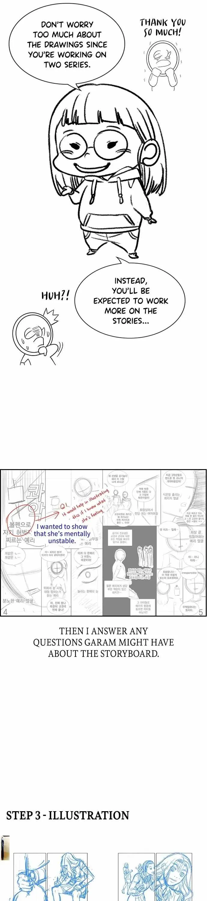 True Educatio Chapter 111.5 page 6