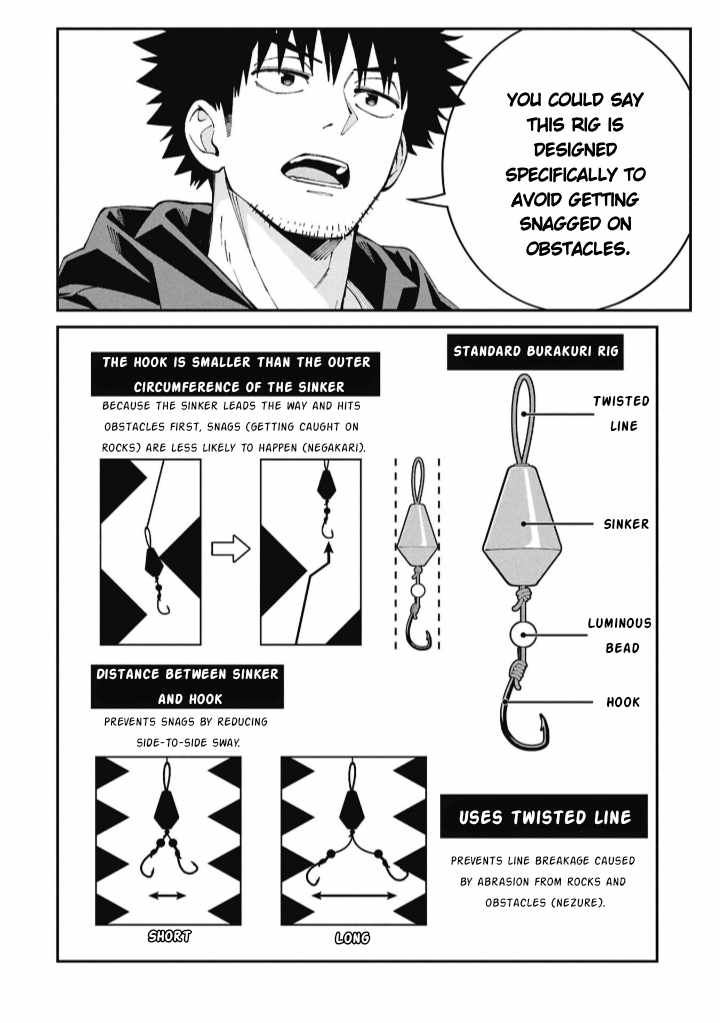Tsurizao Hitotsu de Isekai Hourou Chapter 9 page 18
