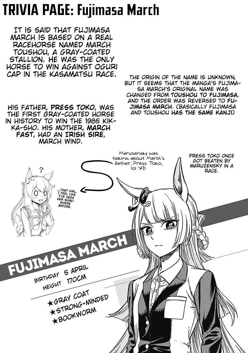 Uma Musume: Cinderella Gray Chapter 16 page 22