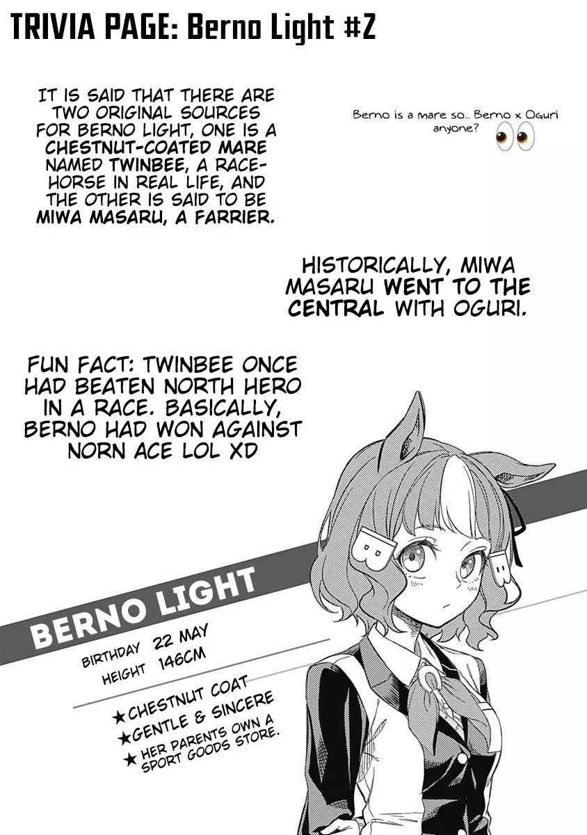 Uma Musume: Cinderella Gray Chapter 16 page 21