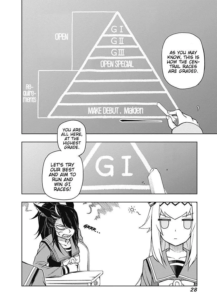 Uma Musume: Cinderella Gray Chapter 18 page 2