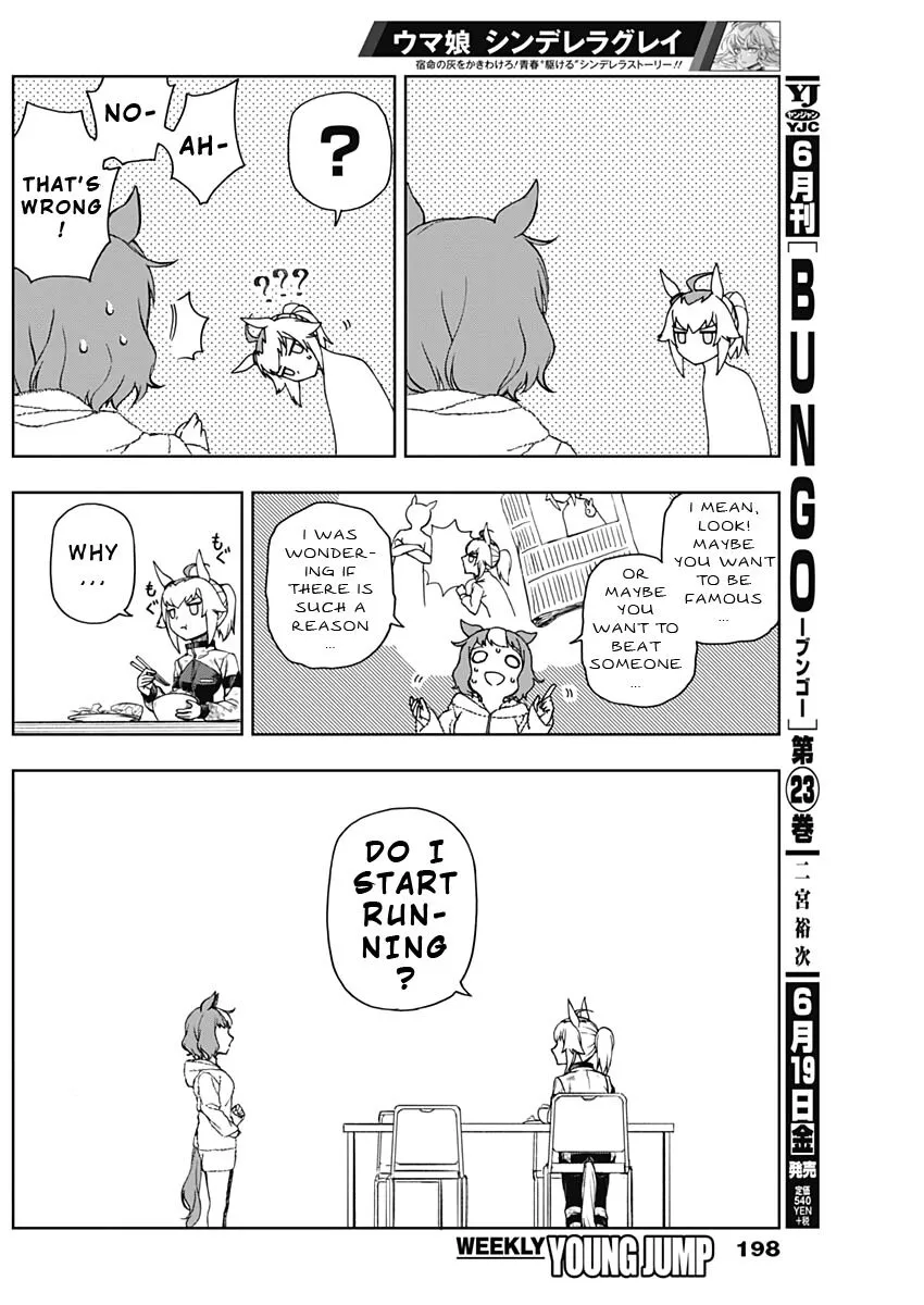 Uma Musume: Cinderella Gray Chapter 2 page 22
