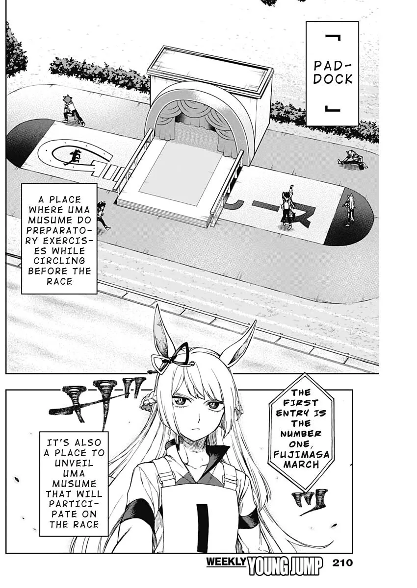 Uma Musume: Cinderella Gray Chapter 2 page 34