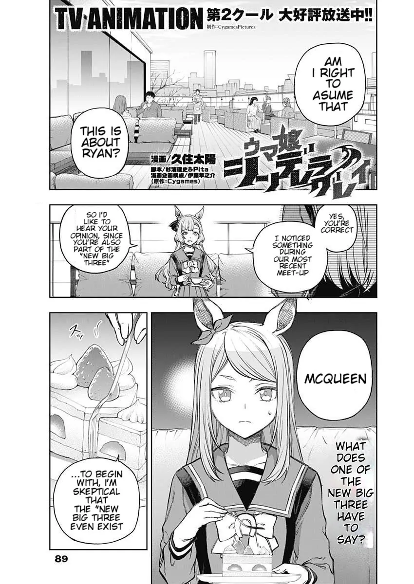 Uma Musume: Cinderella Gray Chapter 202 page 1