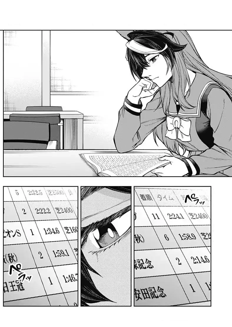 Uma Musume: Cinderella Gray Chapter 204 page 4