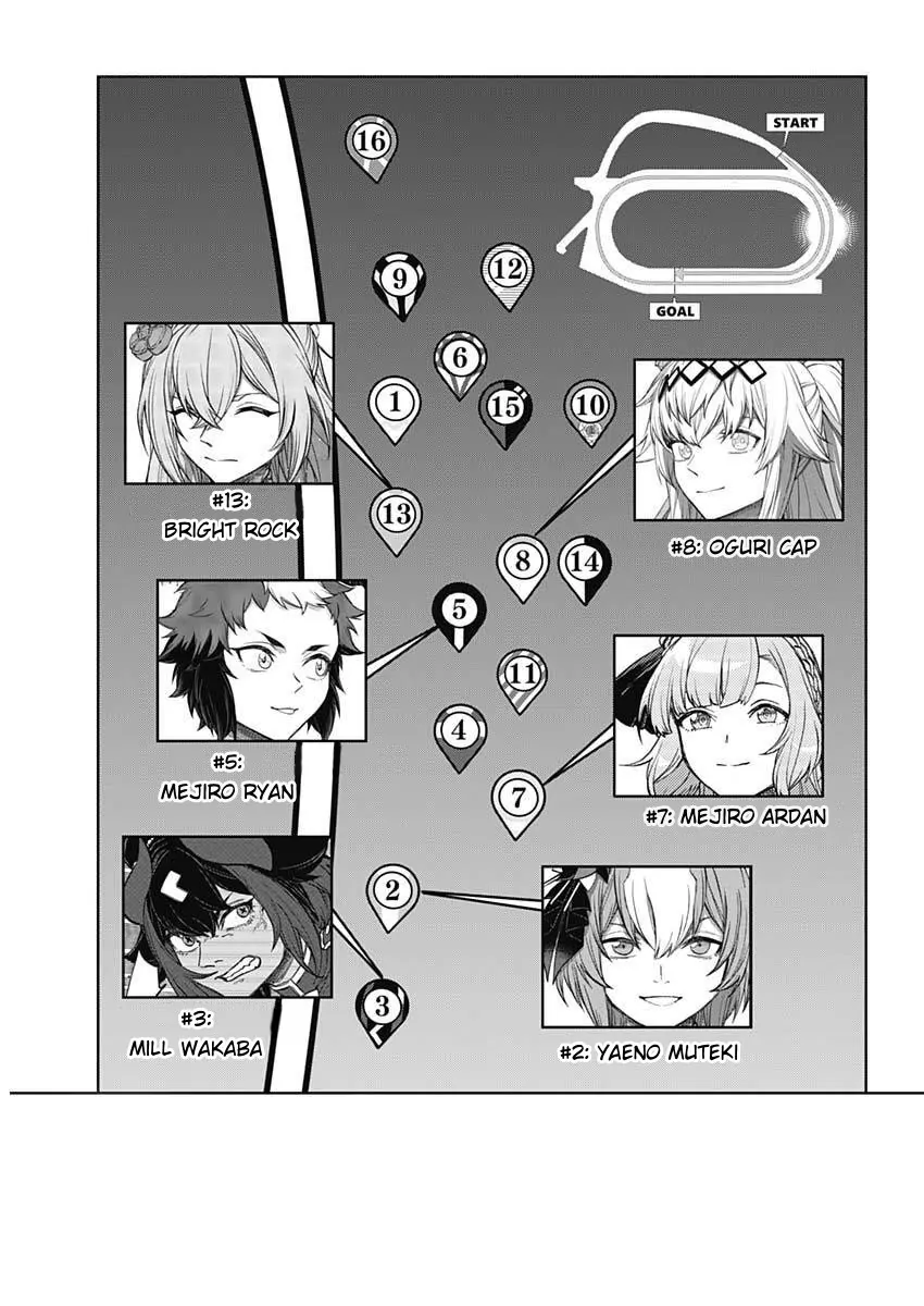 Uma Musume: Cinderella Gray Chapter 206 page 6