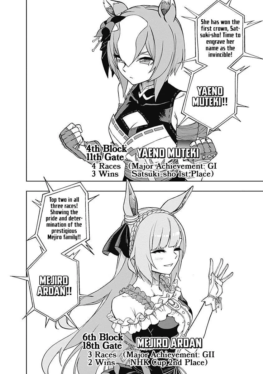 Uma Musume: Cinderella Gray Chapter 26 page 11