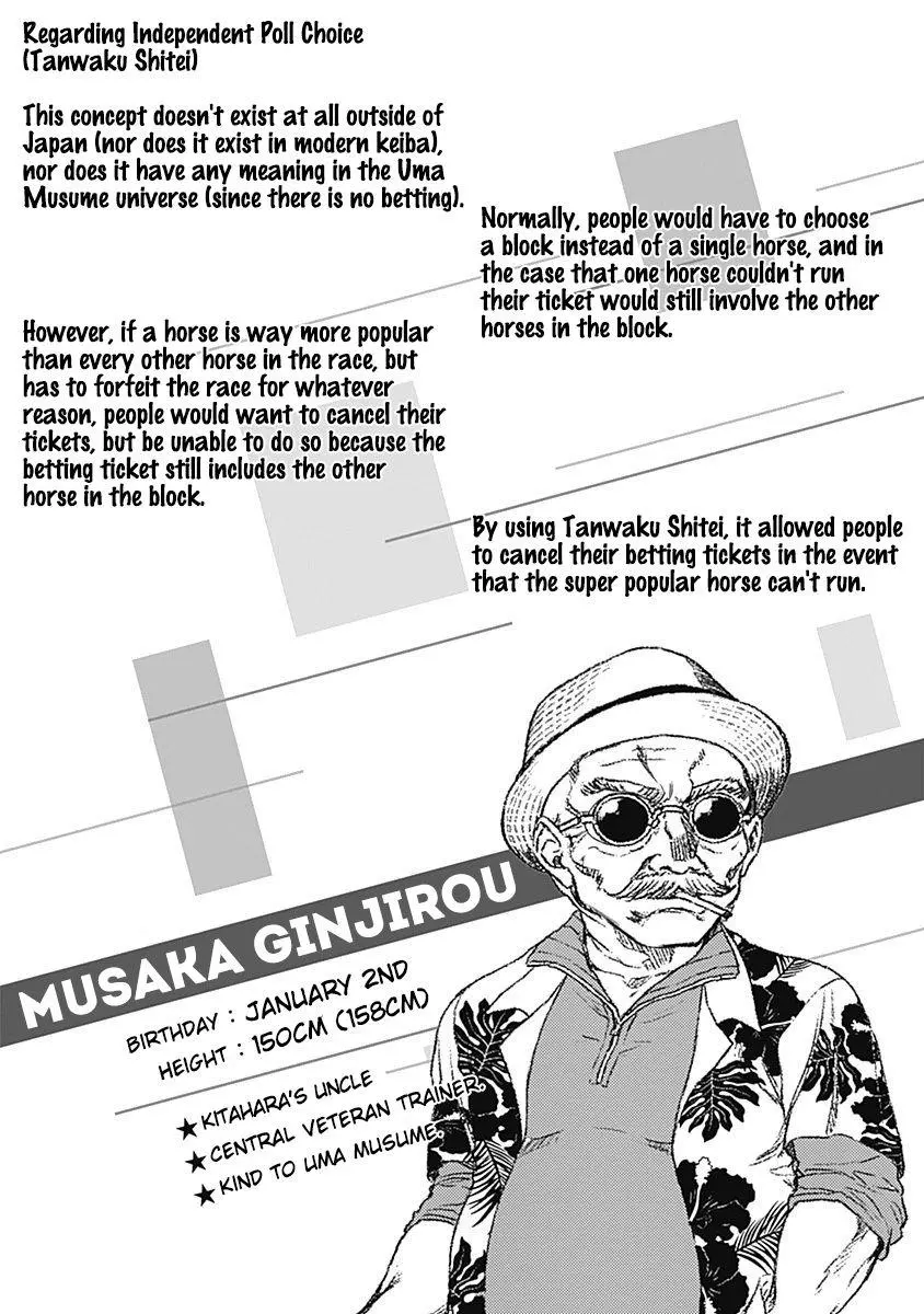 Uma Musume: Cinderella Gray Chapter 26 page 20