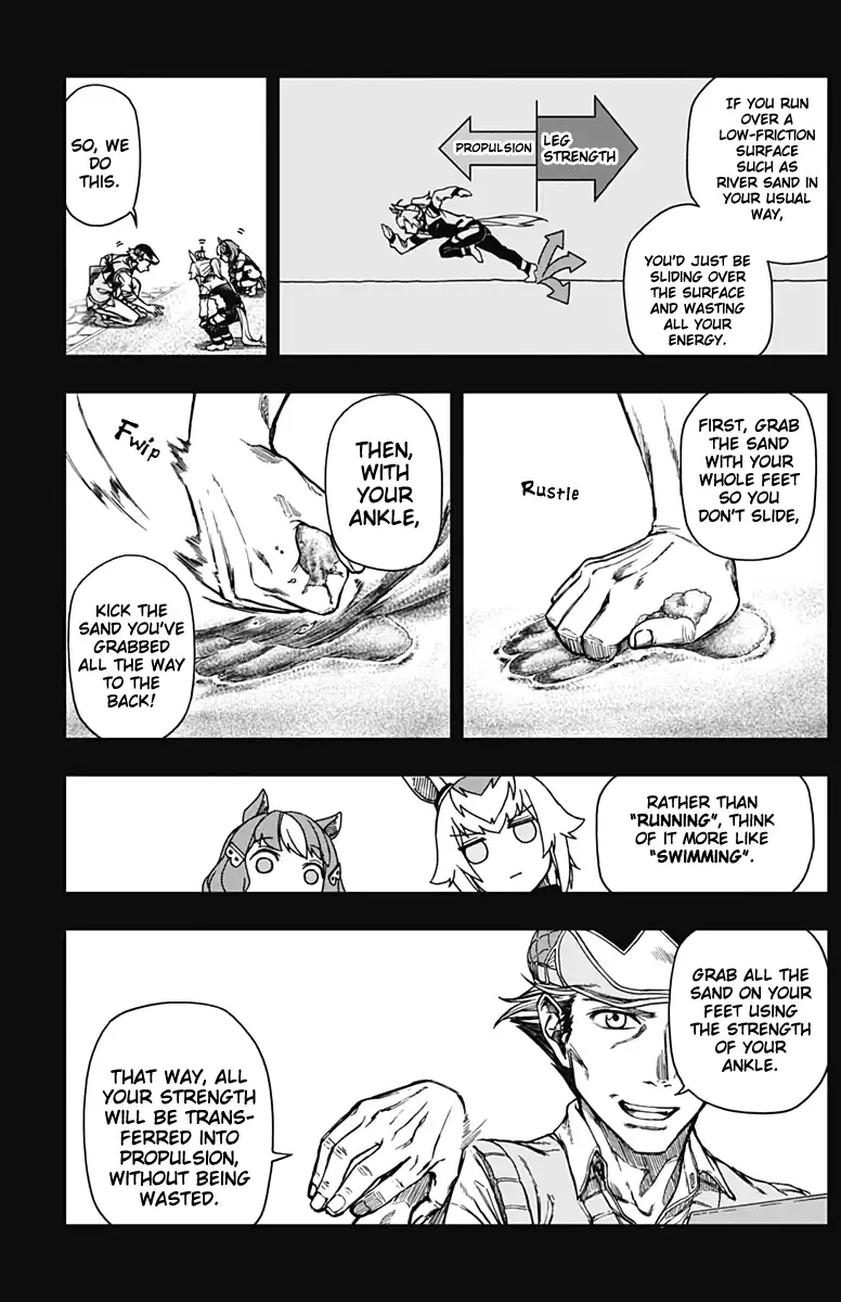Uma Musume: Cinderella Gray Chapter 3 page 11