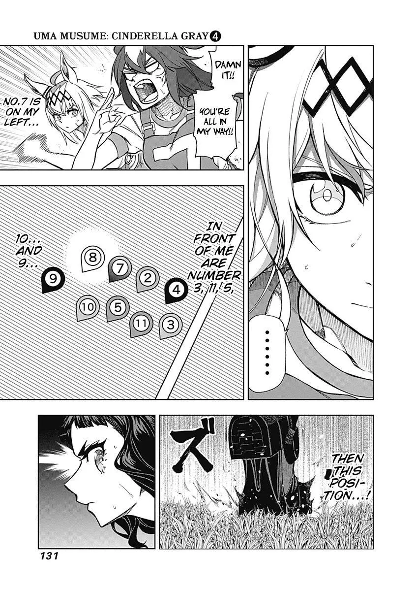 Uma Musume: Cinderella Gray Chapter 33 page 7