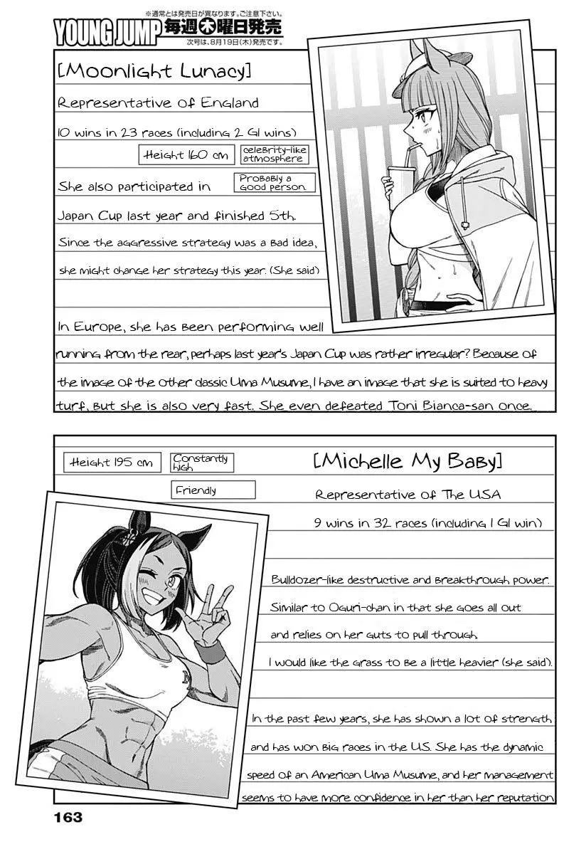 Uma Musume: Cinderella Gray Chapter 49 page 9