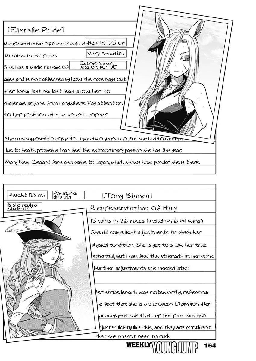 Uma Musume: Cinderella Gray Chapter 49 page 10