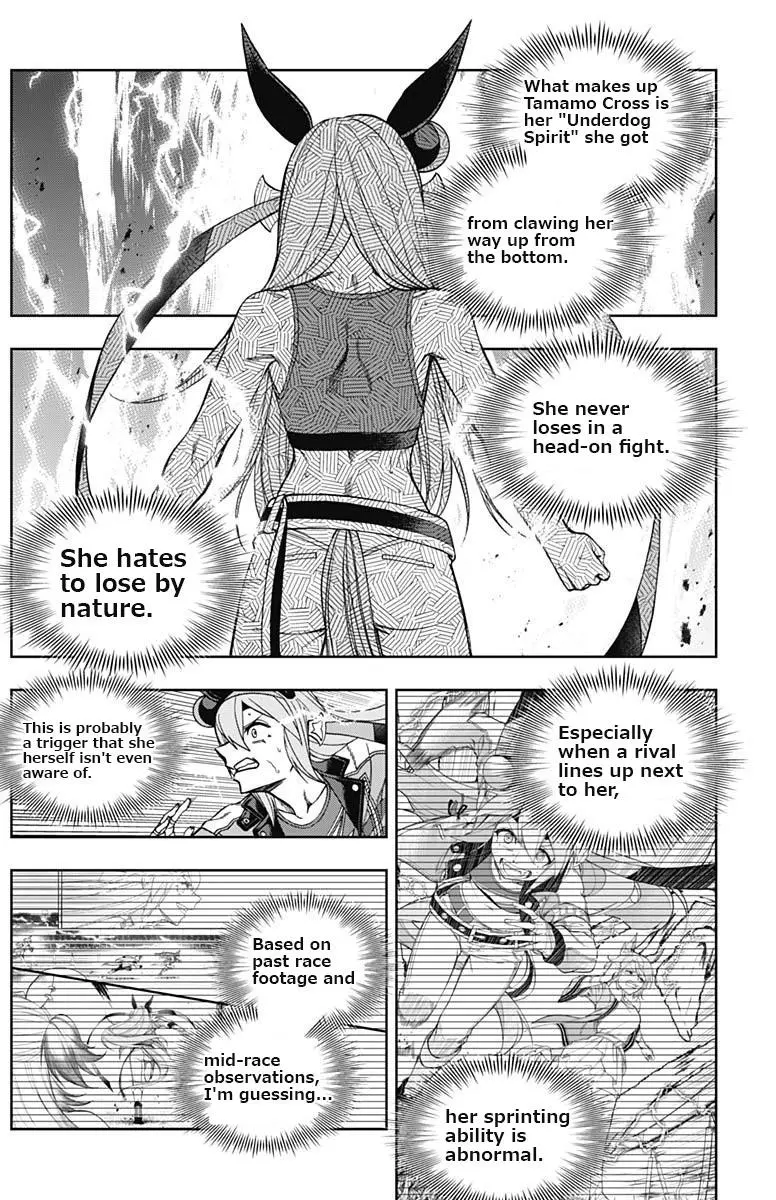 Uma Musume: Cinderella Gray Chapter 57 page 4