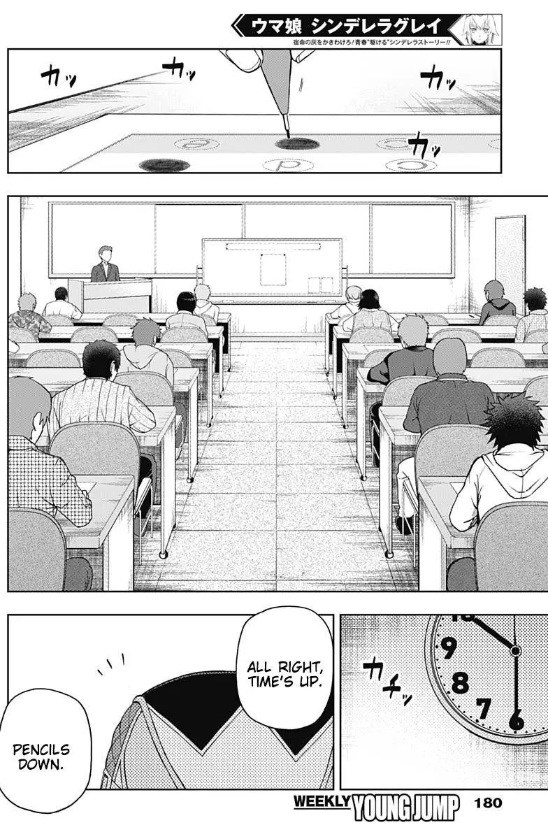 Uma Musume: Cinderella Gray Chapter 60 page 2