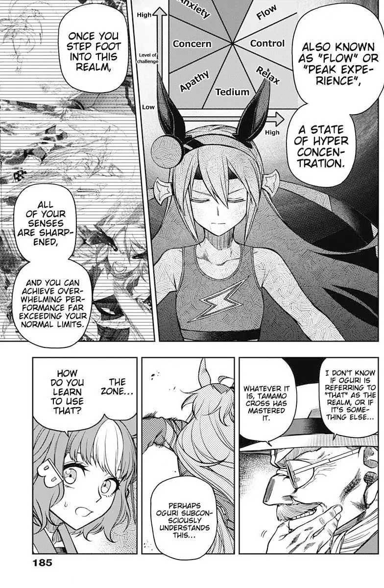 Uma Musume: Cinderella Gray Chapter 61 page 11