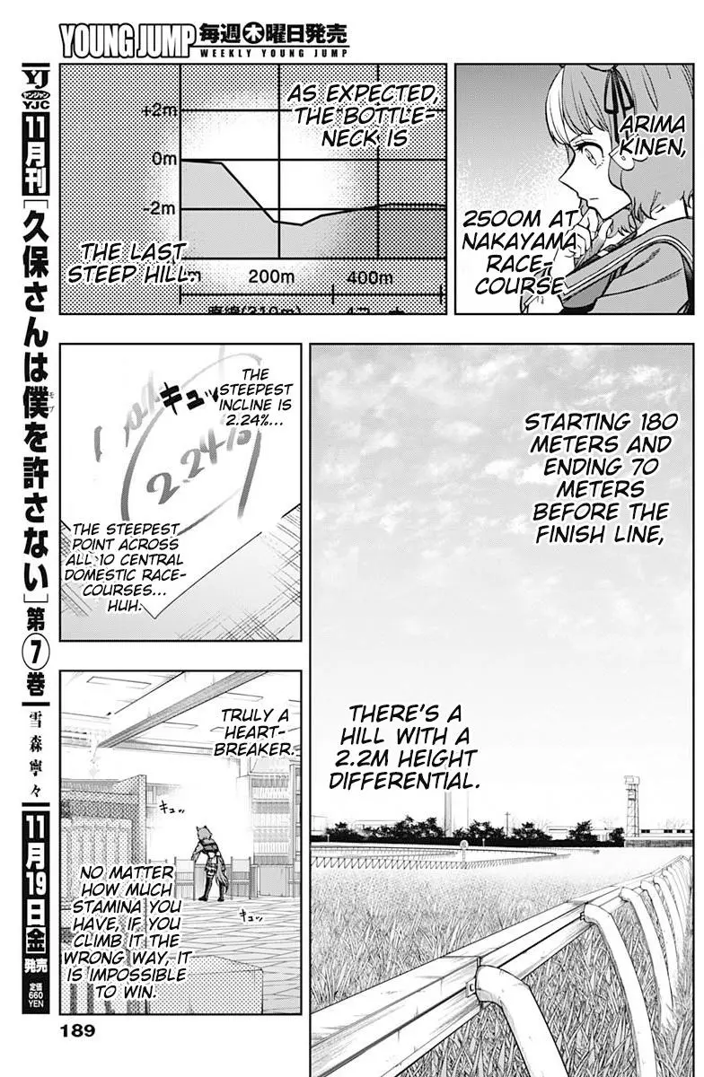 Uma Musume: Cinderella Gray Chapter 61 page 15