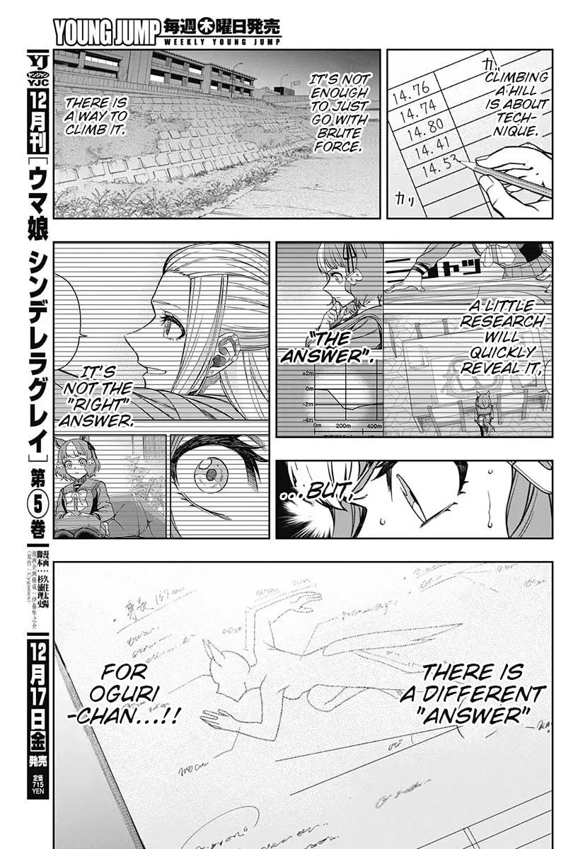 Uma Musume: Cinderella Gray Chapter 65 page 3