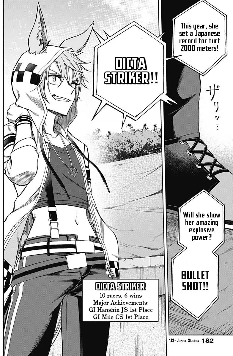 Uma Musume: Cinderella Gray Chapter 67 page 8
