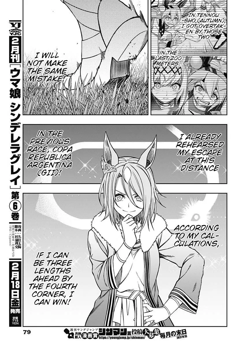 Uma Musume: Cinderella Gray Chapter 69 page 4