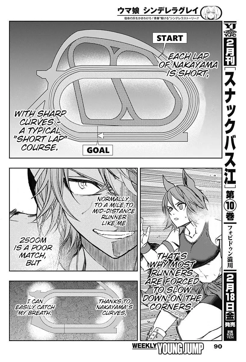 Uma Musume: Cinderella Gray Chapter 69 page 15