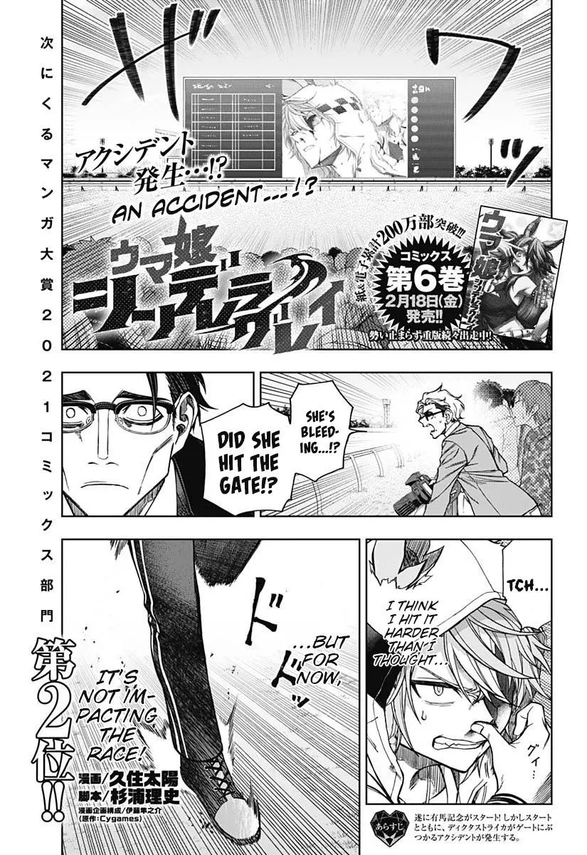 Uma Musume: Cinderella Gray Chapter 70 page 1