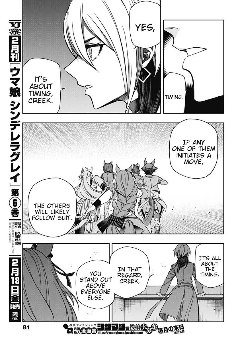 Uma Musume: Cinderella Gray Chapter 70 page 5