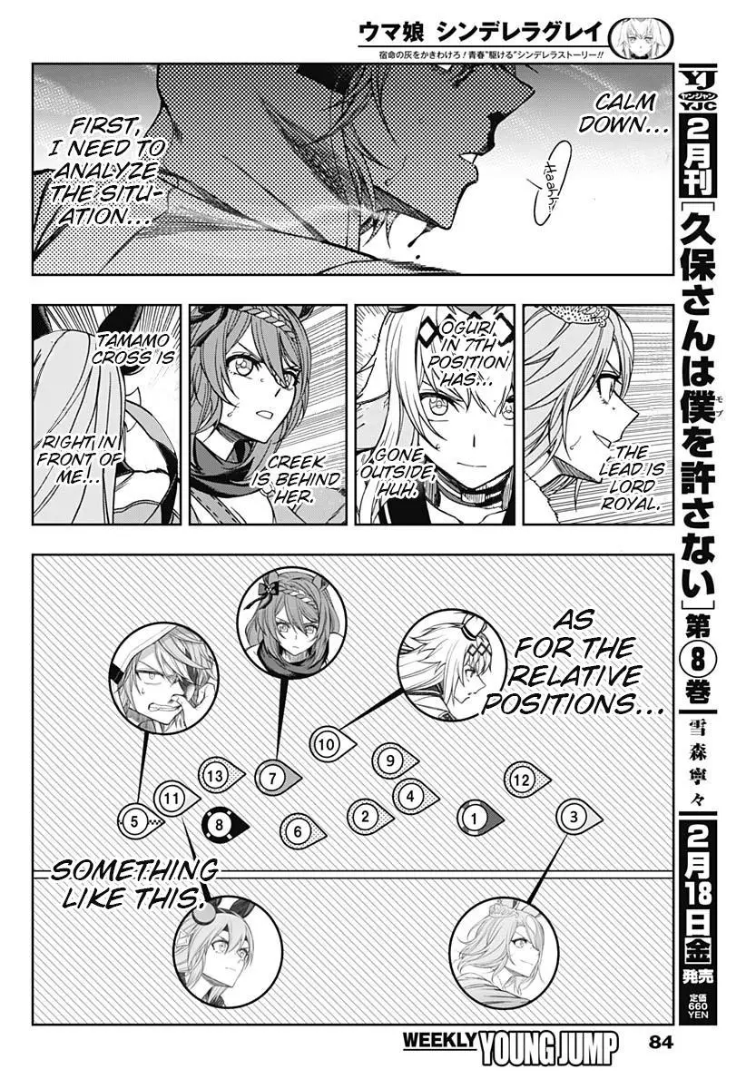Uma Musume: Cinderella Gray Chapter 70 page 8