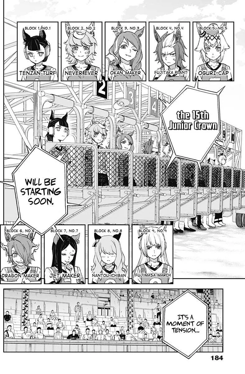 Uma Musume: Cinderella Gray Chapter 8 page 2