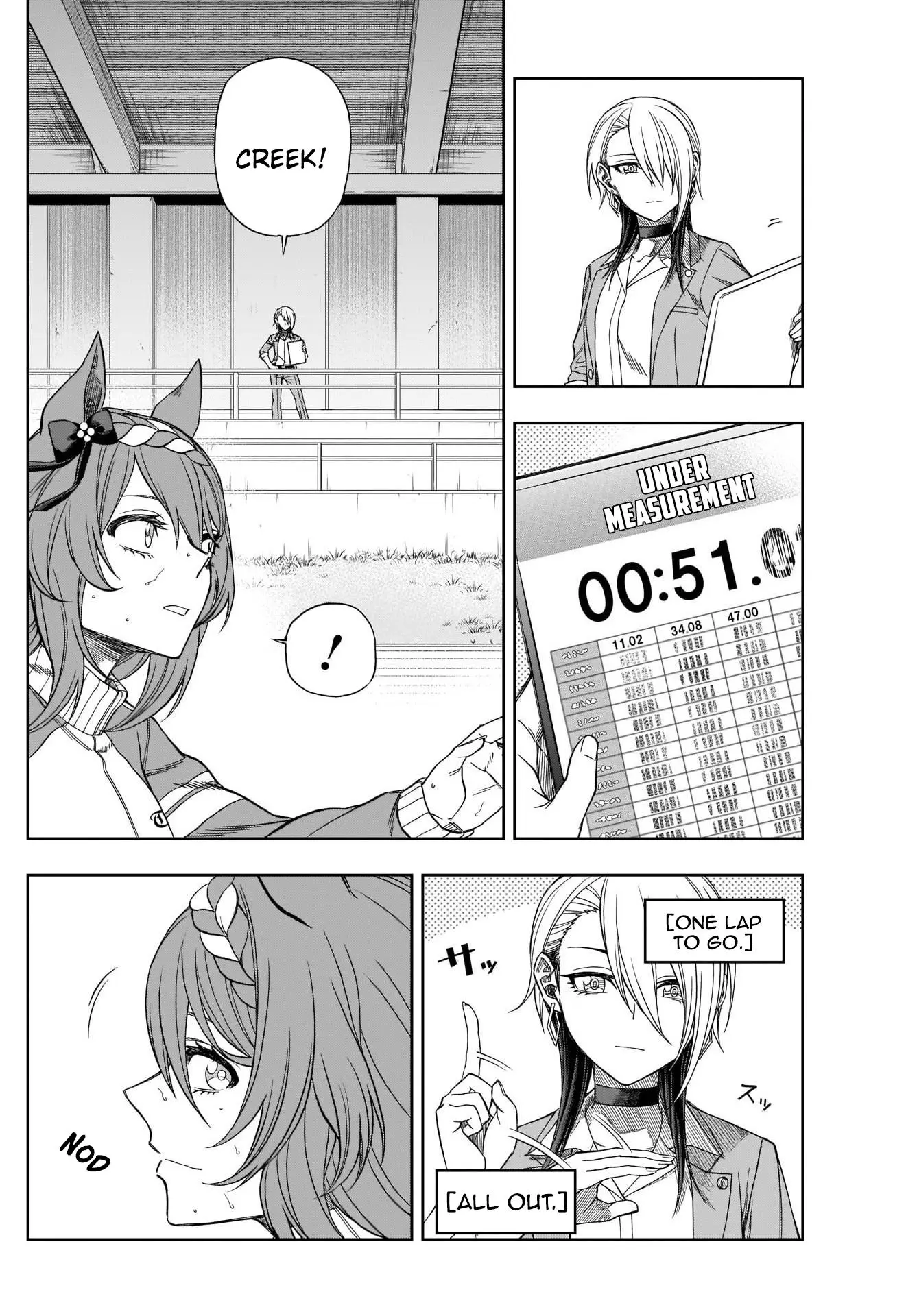 Uma Musume: Cinderella Gray Chapter 94 page 8