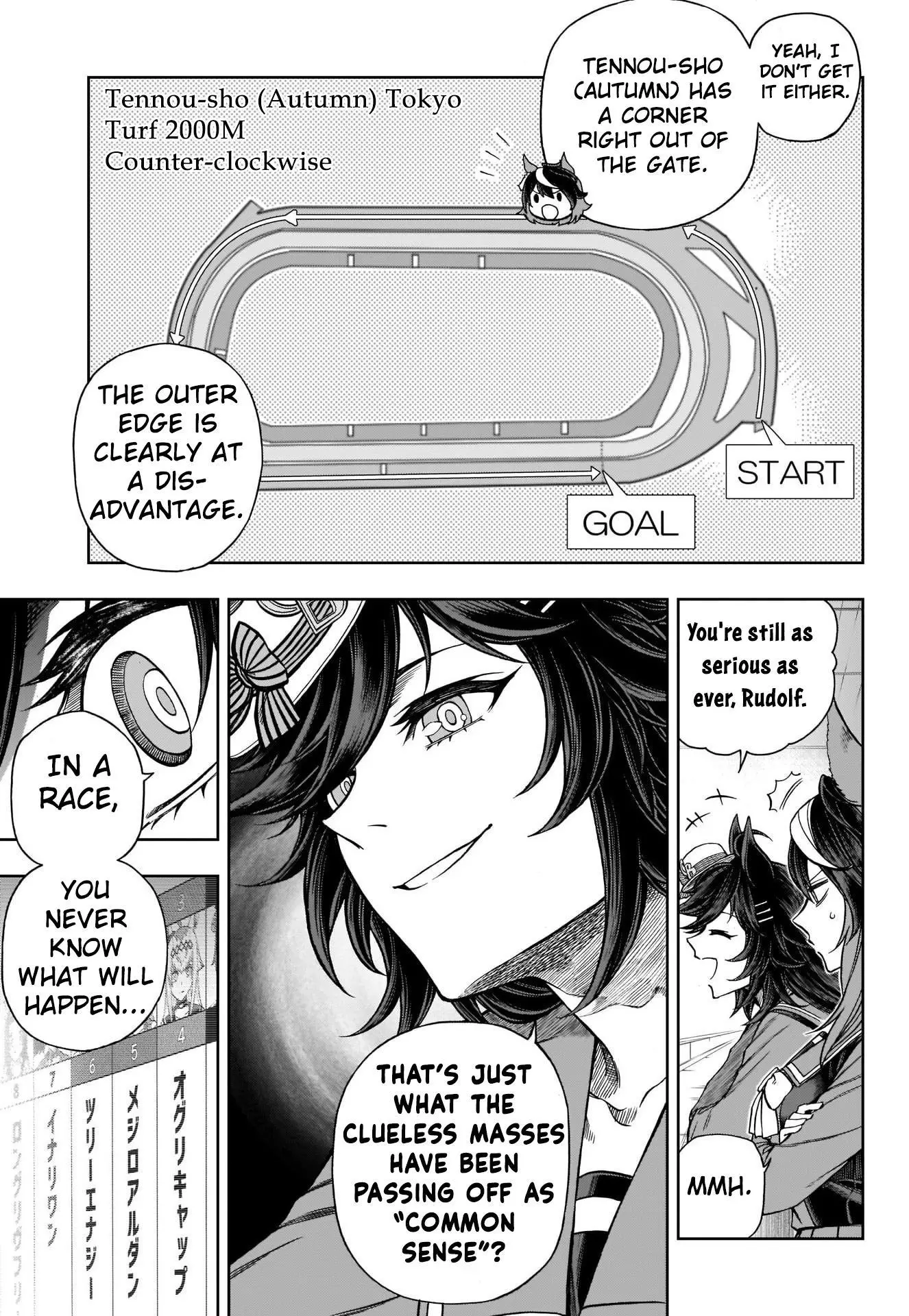 Uma Musume: Cinderella Gray Chapter 96 page 8