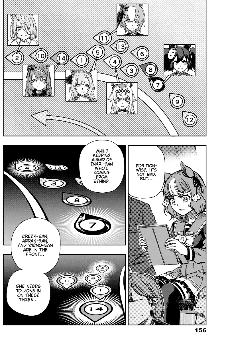 Uma Musume: Cinderella Gray Chapter 97 page 12