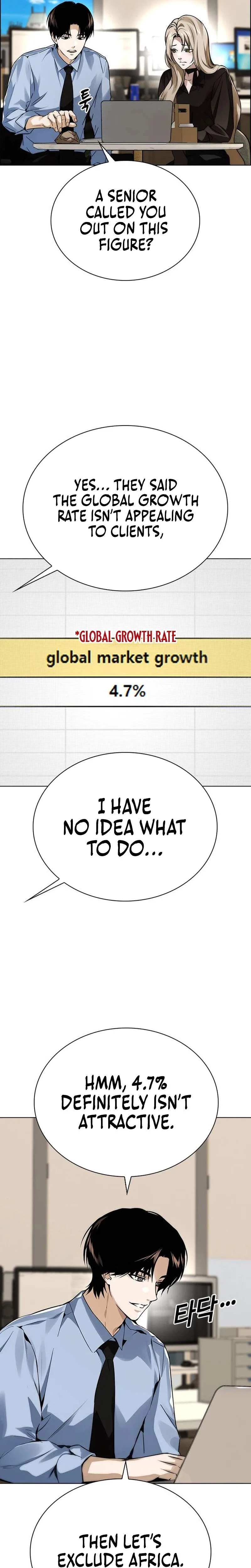 Wall Street Genius's Time-Limited Investment Method Chapter 7 page 22